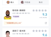 詹姆斯，复出首战轰40分，助攻爆棚！的简单介绍