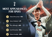 法甲转会风云：热刺盯上锋线强援，孙兴慜或成交易筹码的简单介绍